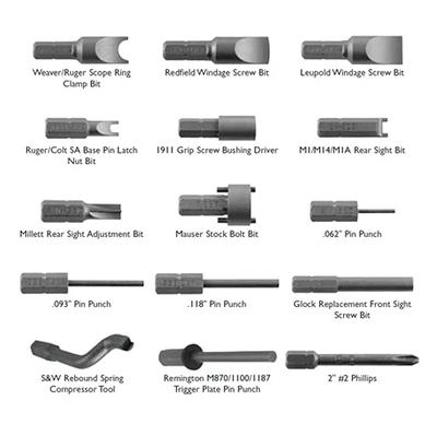 Wheeler Gunsmithing Screwdriver Upgrade Kit