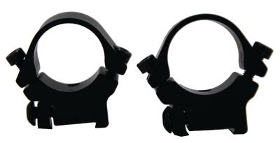 Tikka Basic Ringmounts Aluminum 17mm Standard Ring Mounts Blue Finish
