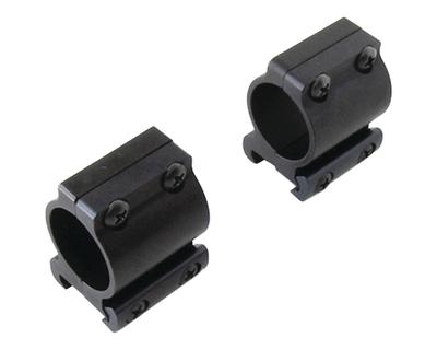 SU/PLR Scope Mount Black