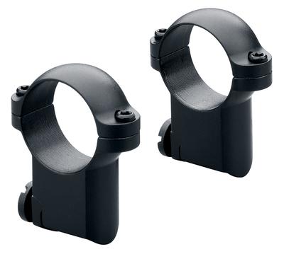 1 Inch Ring Mount Ruger No. 1 and 77/22 High Gloss