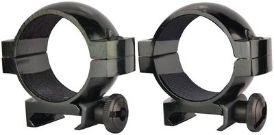 30mm Aluminum Scope Ring Low Gloss Black