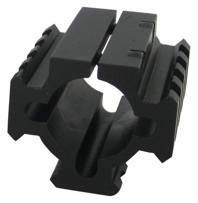 Tactical Shotgun Rail Mount Short 1.8 Inch