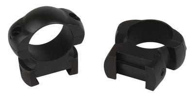 Grand Slam Top Mount Windage Adjustable 1 Inch High Matte