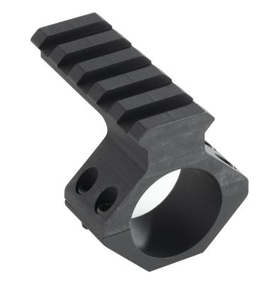 Scope Mounted Picatinny Rail Adapter Matte Black One Inch