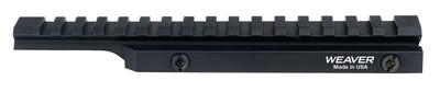 20MOA Tactical AR-15/M16 Flattop Riser Rail