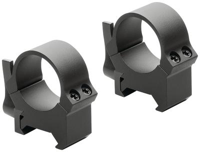 1 Inch Quick Release Rings High Matte