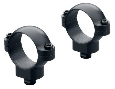 30mm Quick Release Rings High Matte