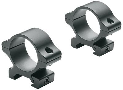 Rifleman Detachable Rings Medium Gloss