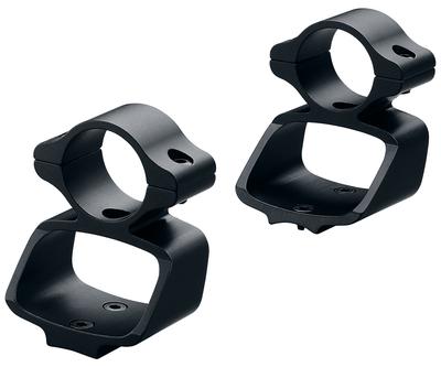 See-Thru Ringmounts Gloss