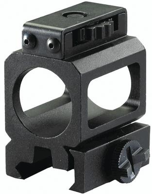 Tactical Light Series Rail Mount