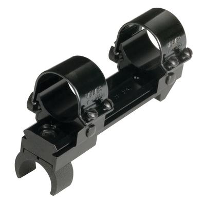 Pistol Mount System 301 Ruger Blackhawk and Super Blackhawk Blue