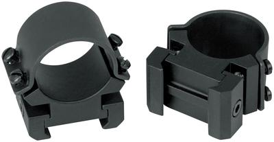 Sure Grip Rings 1 Inch X-High Matte