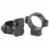 1 Inch Extension Rings Standard High Matte