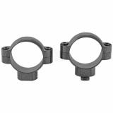 30mm Rings Standard High Gloss