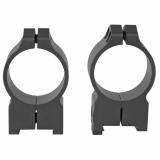Warne 30mm CZ 550, PA, High Matte Rings