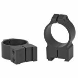 Warne 30mm CZ 550, PA, High Matte Rings