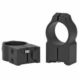 Warne 1 inch Ruger M77, PA, High Matte Rings