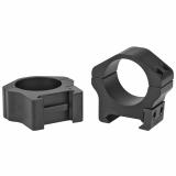 Warne Maxima Horizontal 1 inch, PA, Low Matte Rings