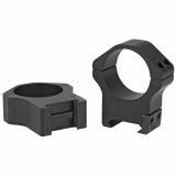 Warne Maxima Horizontal 30mm, PA, High Matte Rings