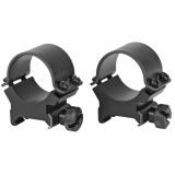 Sure Grip Detachable Rings 1 Inch High Matte