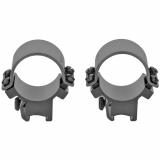 Sure Grip .22 Tip-Off Rings 1 Inch Black