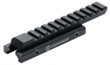 Leupold 110288 030317102883