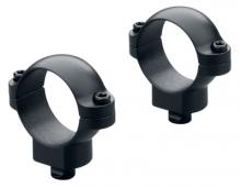 Leupold 118286
