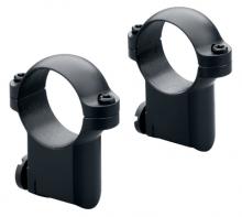 Leupold 49950
