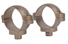 Leupold 49980 030317499808
