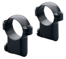 Leupold 51039