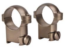 Leupold 51719