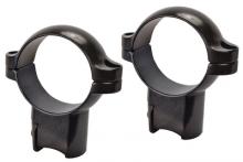 Leupold 54234L 030317542344