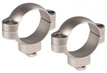 Leupold 57314 030317573140