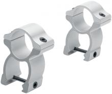 Leupold 57325 030317573256
