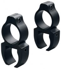 Leupold 57327 030317573270