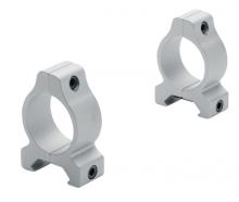 Leupold 57420 030317574208