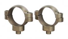 Leupold 57527 030317575274