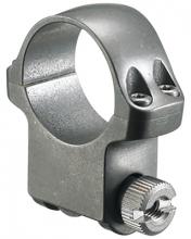 Ruger 90316RU 736676903160