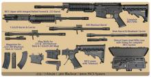 Windham Weaponry RMCS4