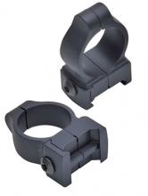 CVA DS300B