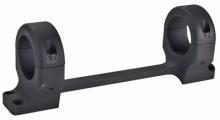 DNZ Products 91500