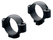 Leupold 49906