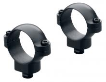 Leupold 49933