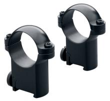 Leupold 49943
