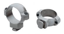 Leupold 51730