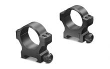 Leupold 175116
