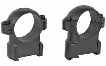 Leupold 177359