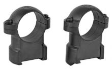 Leupold 177360