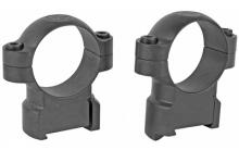 Leupold 177362