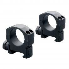 Leupold 120181